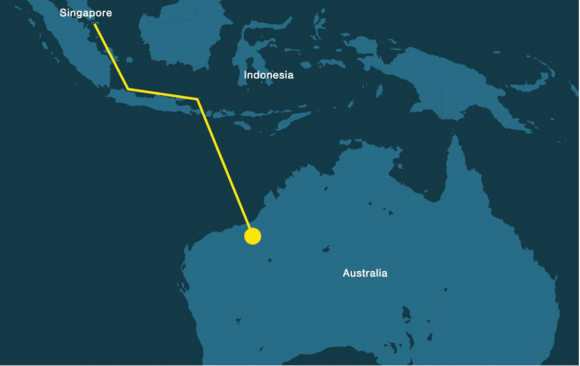 Renewable Energy (Production and Distribution) Best Practice in Australia
