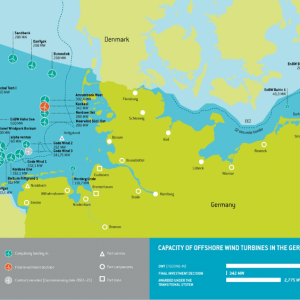 Wind Power Construction Impact Mitigation in Germany