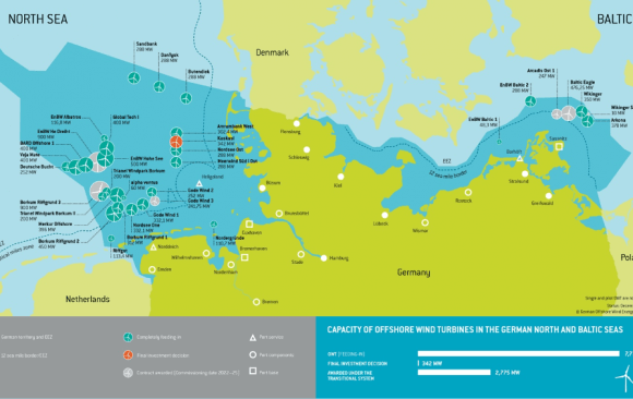 Wind Power Construction Impact Mitigation in Germany