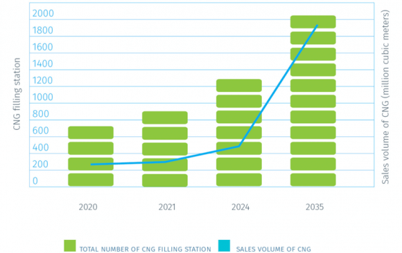 Russia’s Largest Obstacle: An Outdated Fuel and Energy System