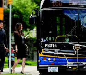 Canada: Climate Progress Report