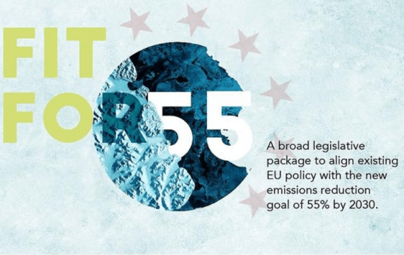 European Council Agrees on Legislative Proposals for EU “Fit for 55” Package: Promising or Still Not Ambitious Enough?