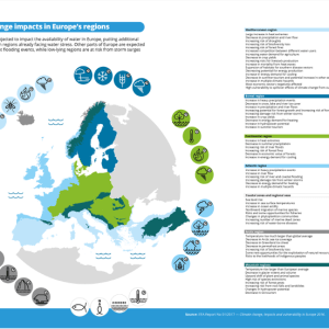 EU Climate Change Adaptation Efforts are Pivotal in Lessening Social and Economic Losses