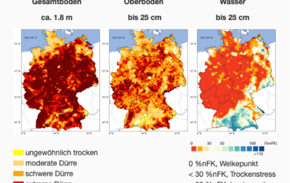 germ-55 Climate Change-Related Heat, Drought, and Flooding Are Creating Extensive Loss and Damage in Many Regions of Germany