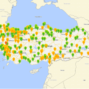 Turkey’s Proxy Measures for Greenhouse Gas Emissions
