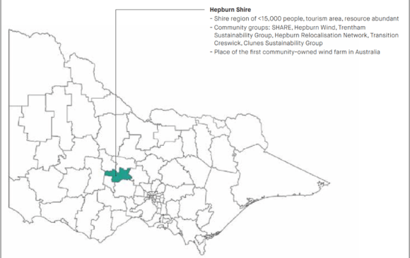 Australia: Model Community Climate Mitigation Programs