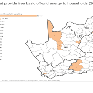 Approximately 60% of rural households in South Africa lack access to electricity