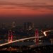 Turkey: 2025 Mid-Year Emissions Report Card