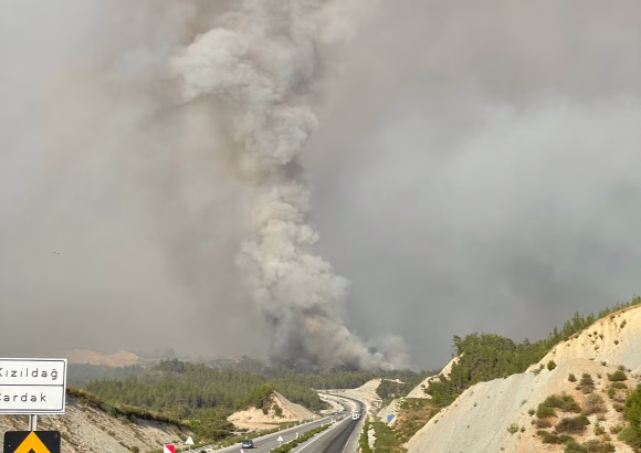 Turkey: Weather Patterns and Climate Change